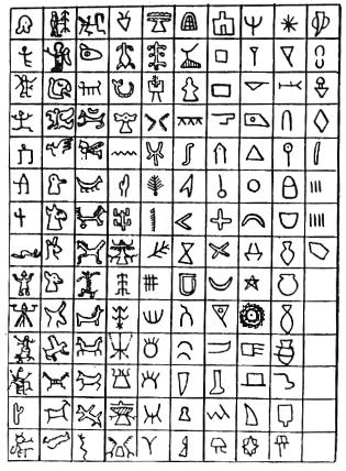 Urartian Hieroglyphs